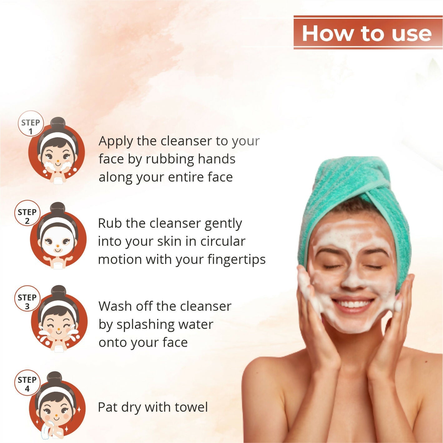 Globus Naturals AHA BHA Herbal Face Wash | Swadesiicart