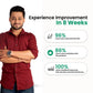 ThriveCo Hair Growth Serum 2.0 | Swadesiicart