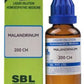 SBL Homeopathy Malandrinum Dilution - Swadesiicart