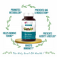 Bliss Welness Gut Detox Tablets - Swadesiicart