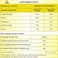 Sewfa Naturals Omega - 369 Capsules | Swadesiicart