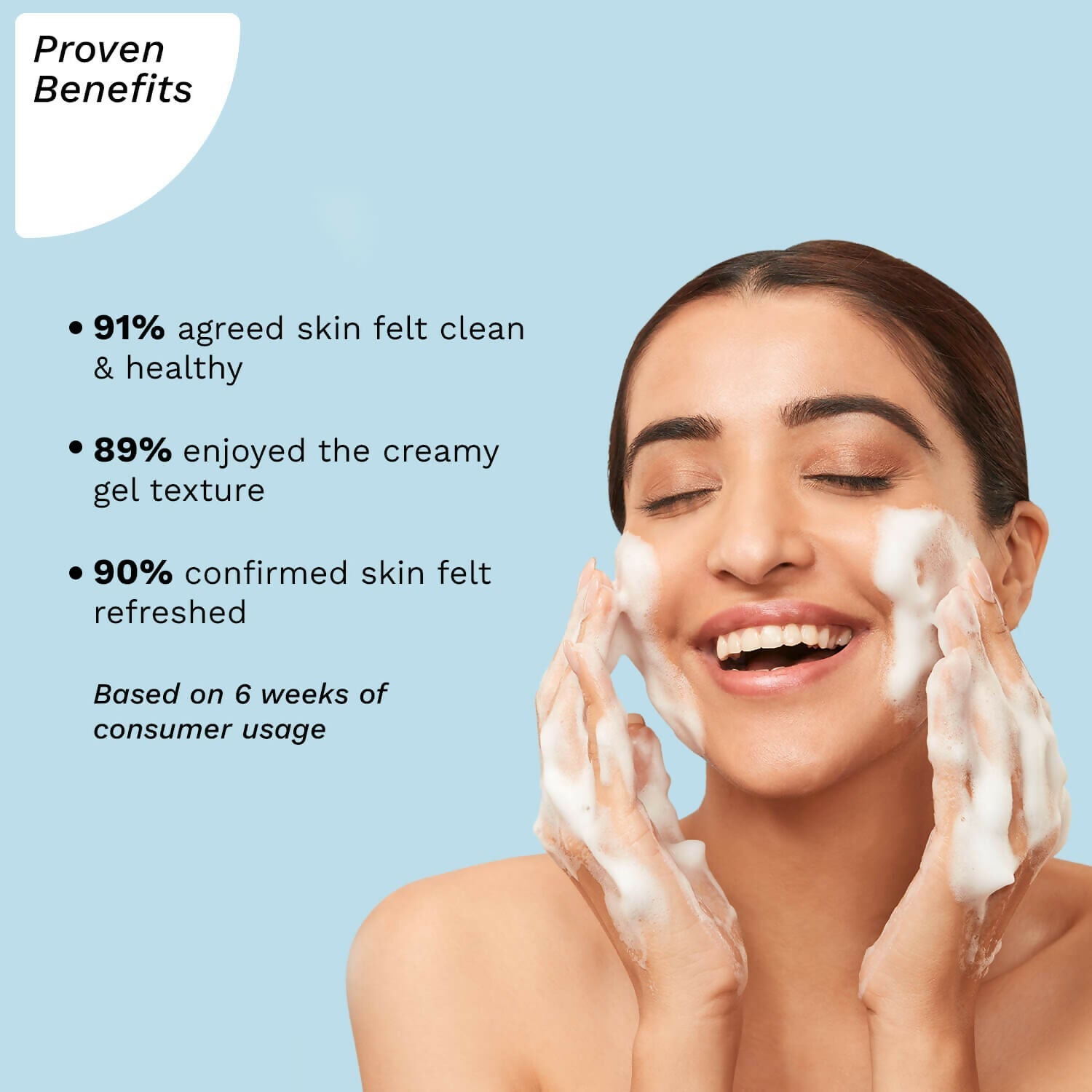 Pilgrim Face Wash with Yugdugu & White Lotus - Swadesiicart