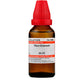 Dr. Willmar Schwabe India Thea Chinensis Dilution | Swadesiicart