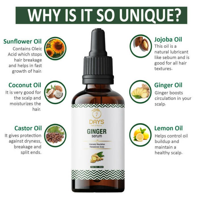 7 Days Ginger Serum - Swadesiicart