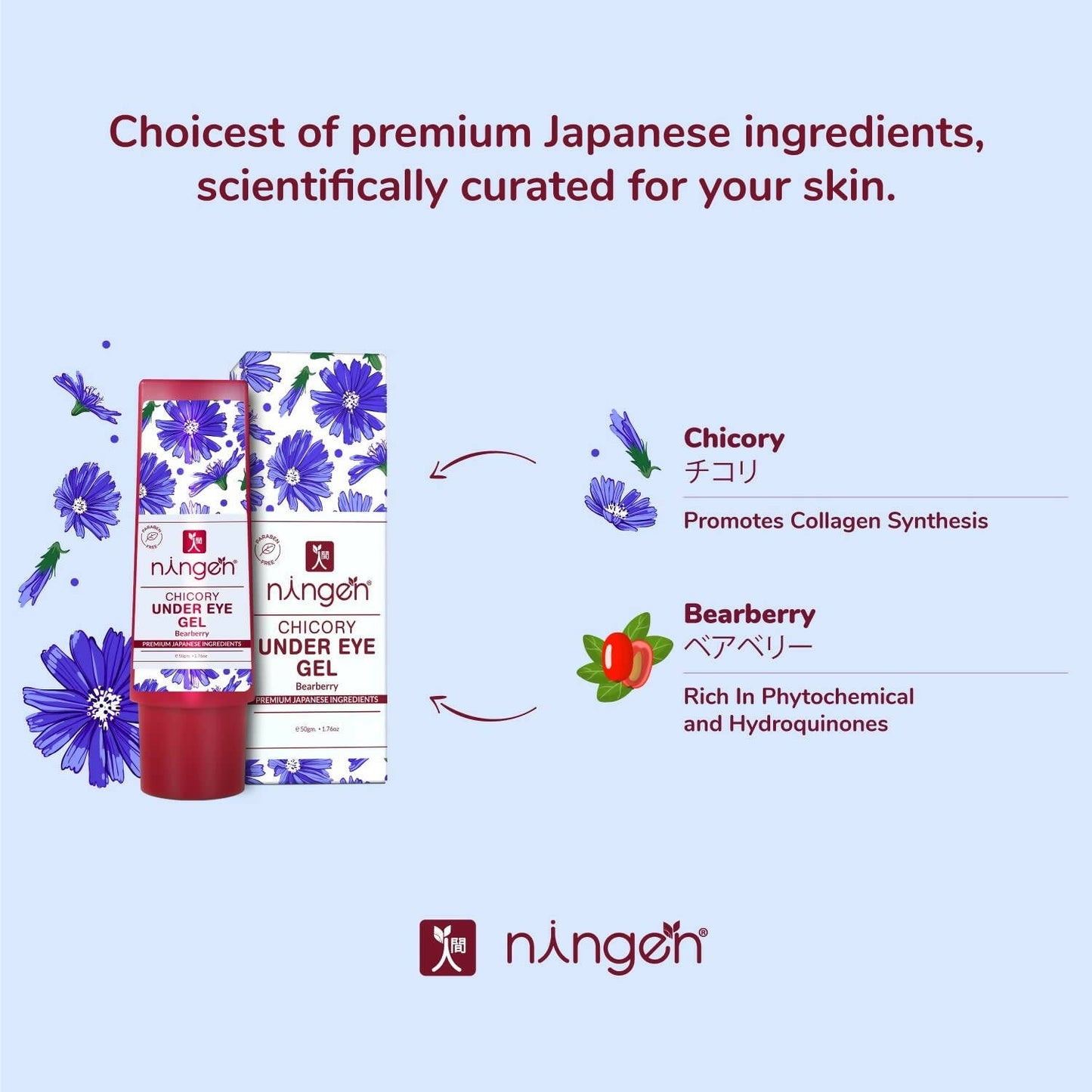 Ningen Chicory Under Eye Gel - Swadesiicart