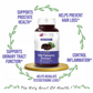 Bliss Welness Saw Palmetto Extract Tablets - Swadesiicart