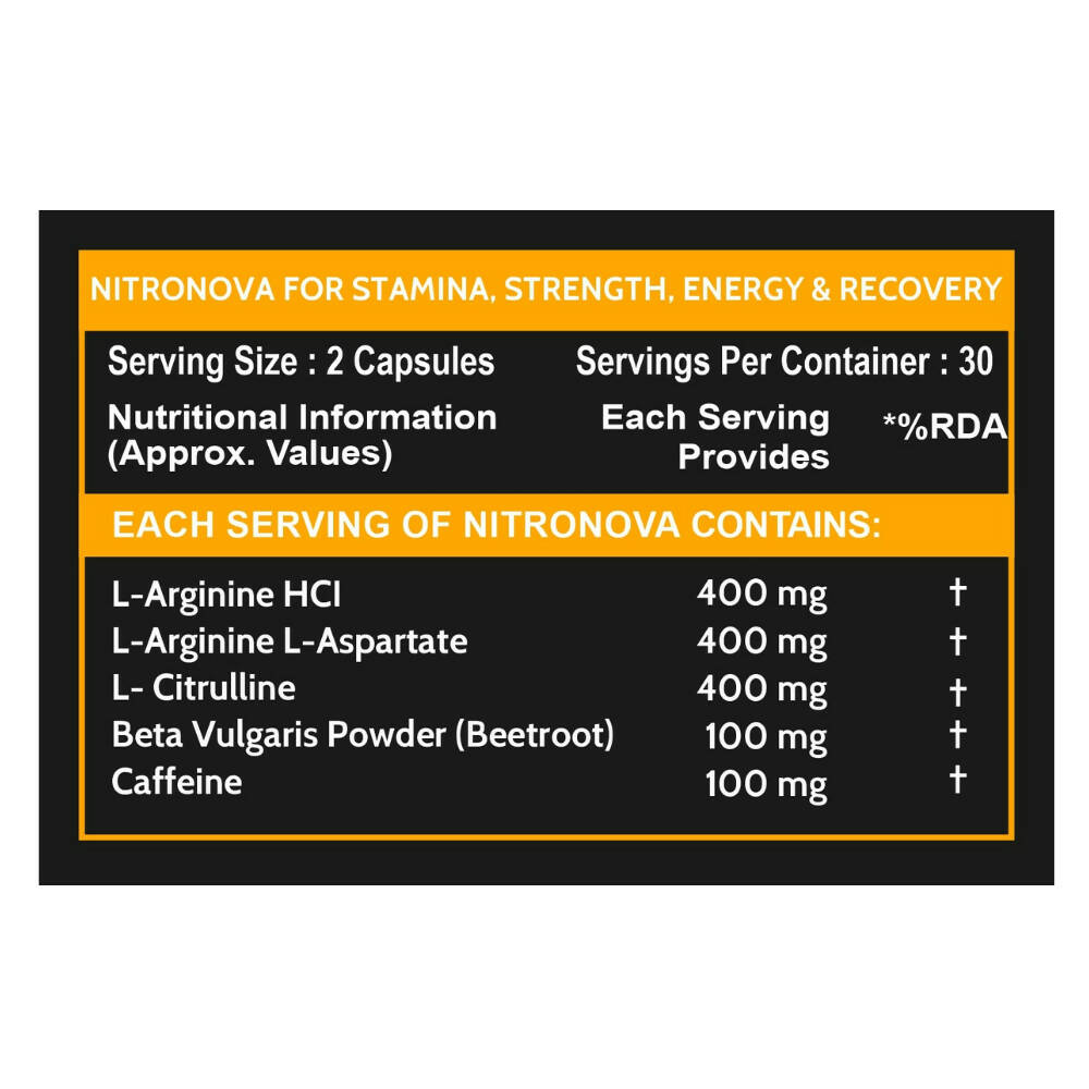 Carbamide Forte L-Arginine with Nitric Oxide Capsules | Swadesiicart