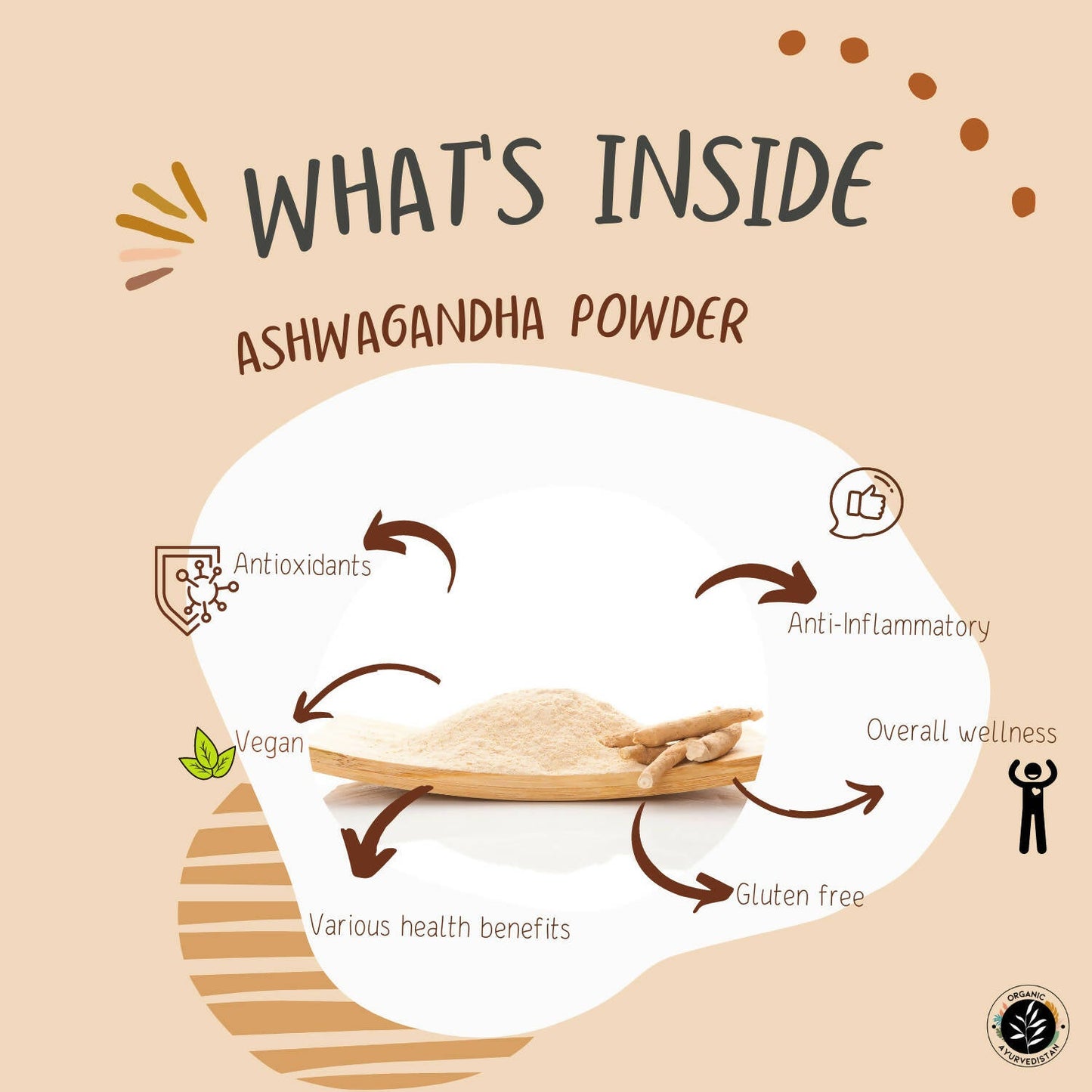 Organic Ayurvedistan Ashwagandha Powder - Swadesiicart