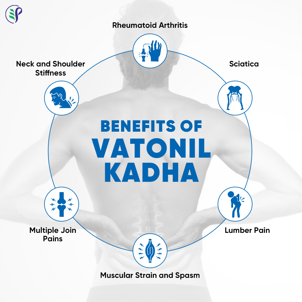 Pathak Ayurvedic Pharmacy Vatonil Kadha - Swadesiicart