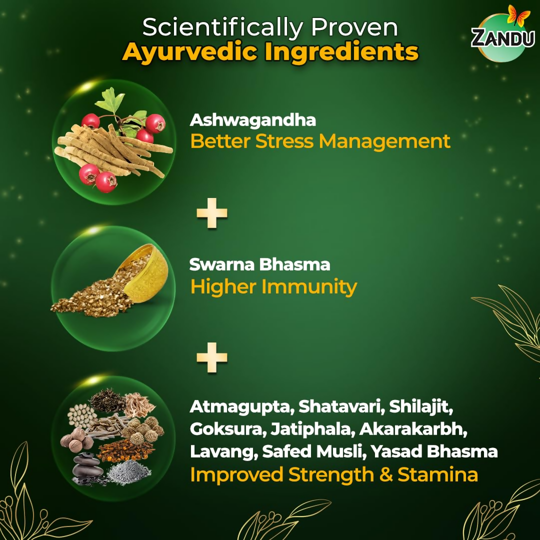 Zandu Ashwagandha Gold Plus Capsules - Swadesiicart
