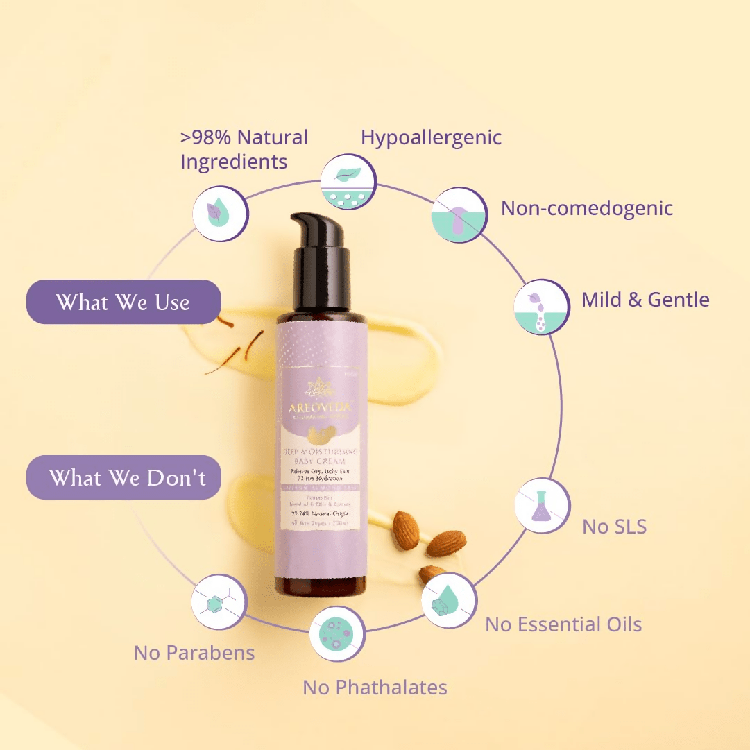 AreoVeda Deep Moisturising Baby Cream | Swadesiicart