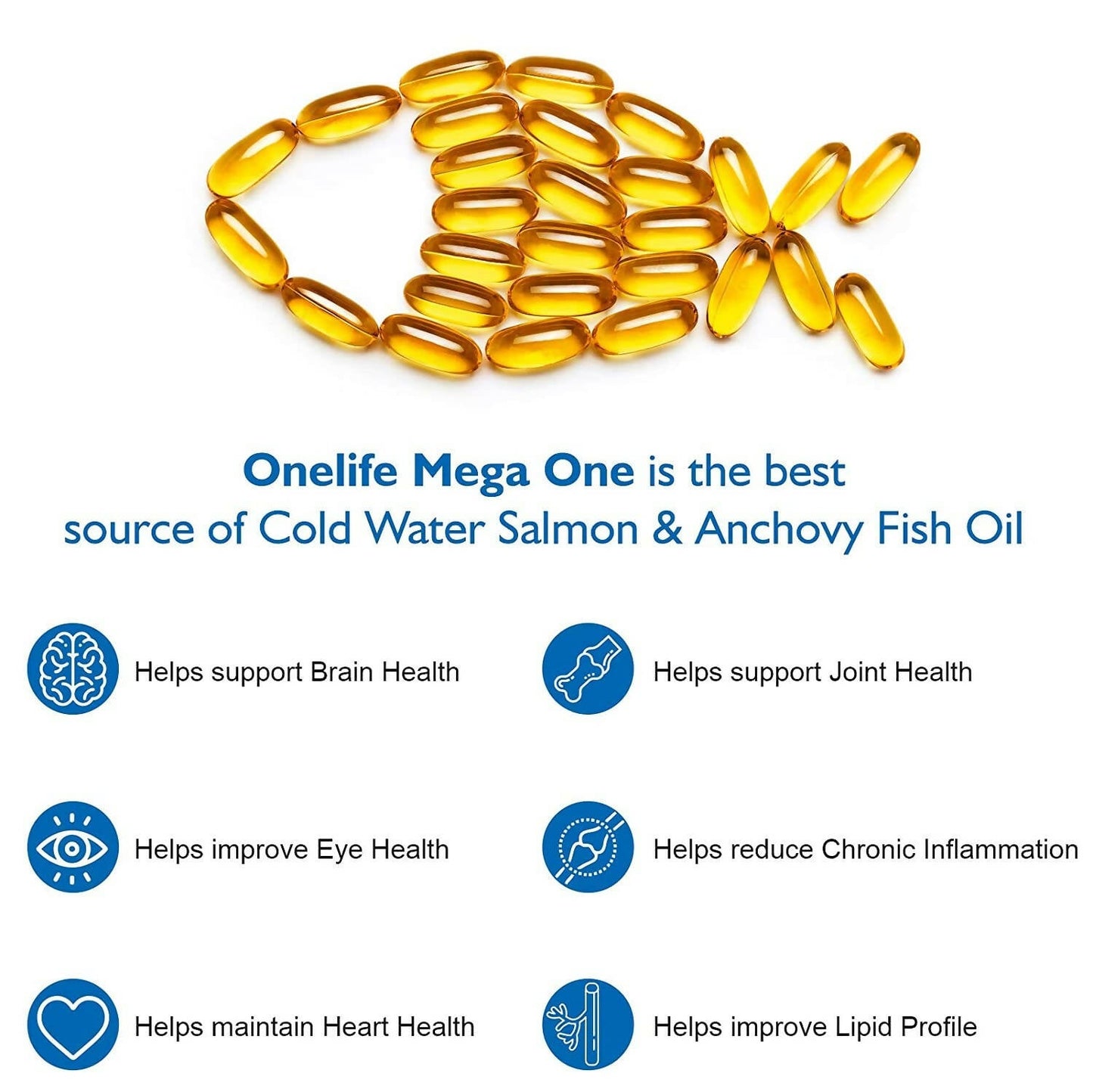 Onelife Mega One Fish Oil Omega 3 Fish Oil Softgels - Swadesiicart