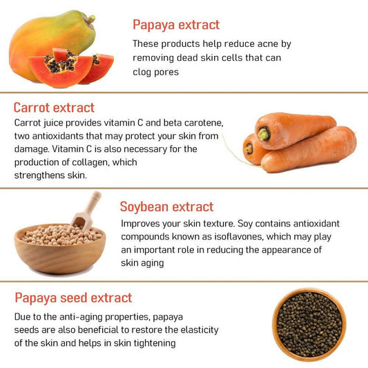 Astaberry Papaya Face Wash-Reduces Pigmentation & Moisturizes - Swadesiicart