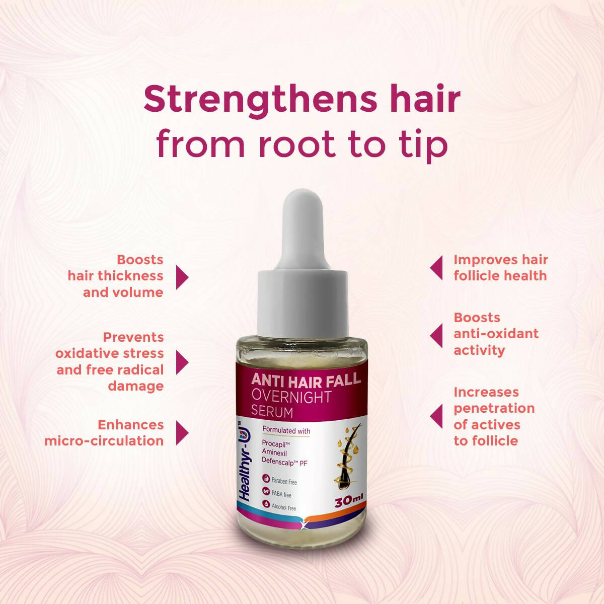 Healthyr-U Anti-Hair Fall Overnight Serum | Swadesiicart
