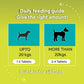 Carbamide Forte Pets Chewable Hip and Joint Tablets