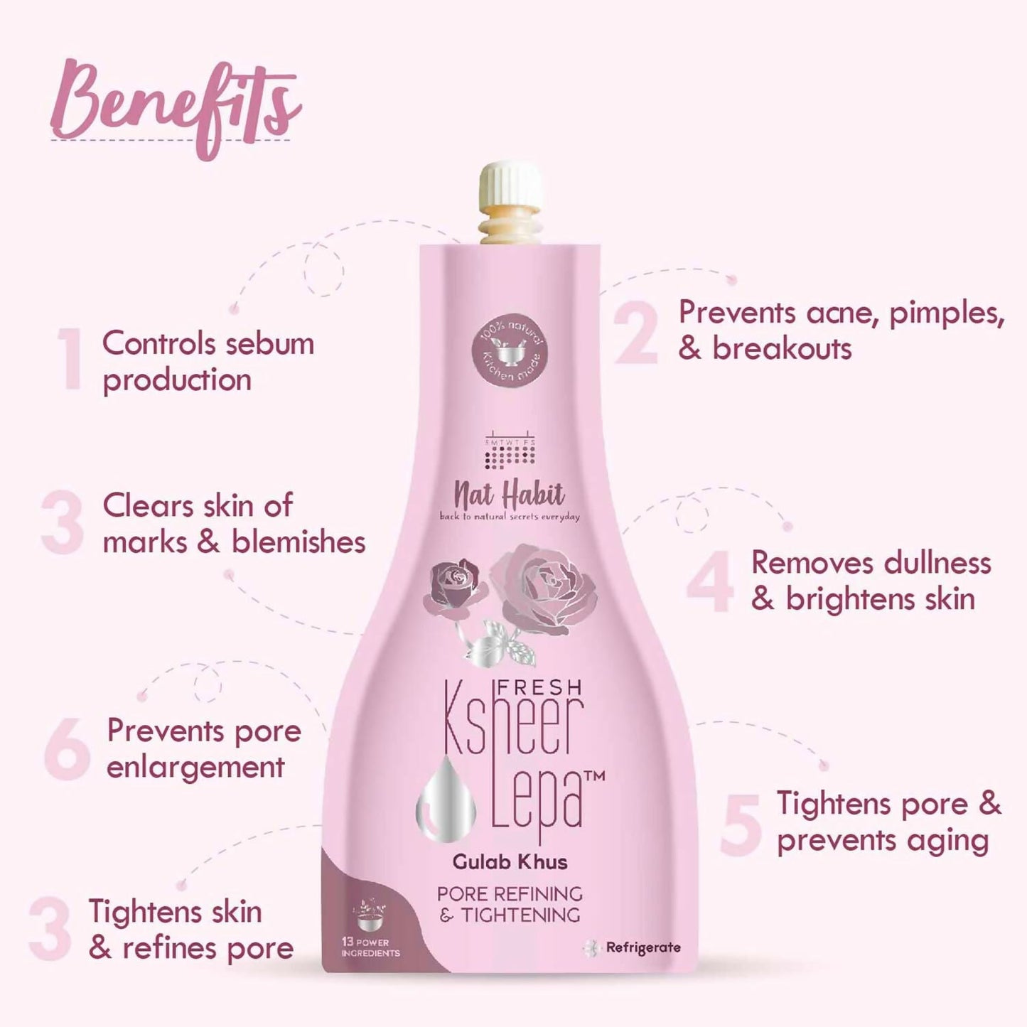 Nat Habit Fresh Gulab Khus Ksheer Lepa Face Mask For Pore Refining, Tightening - Swadesiicart