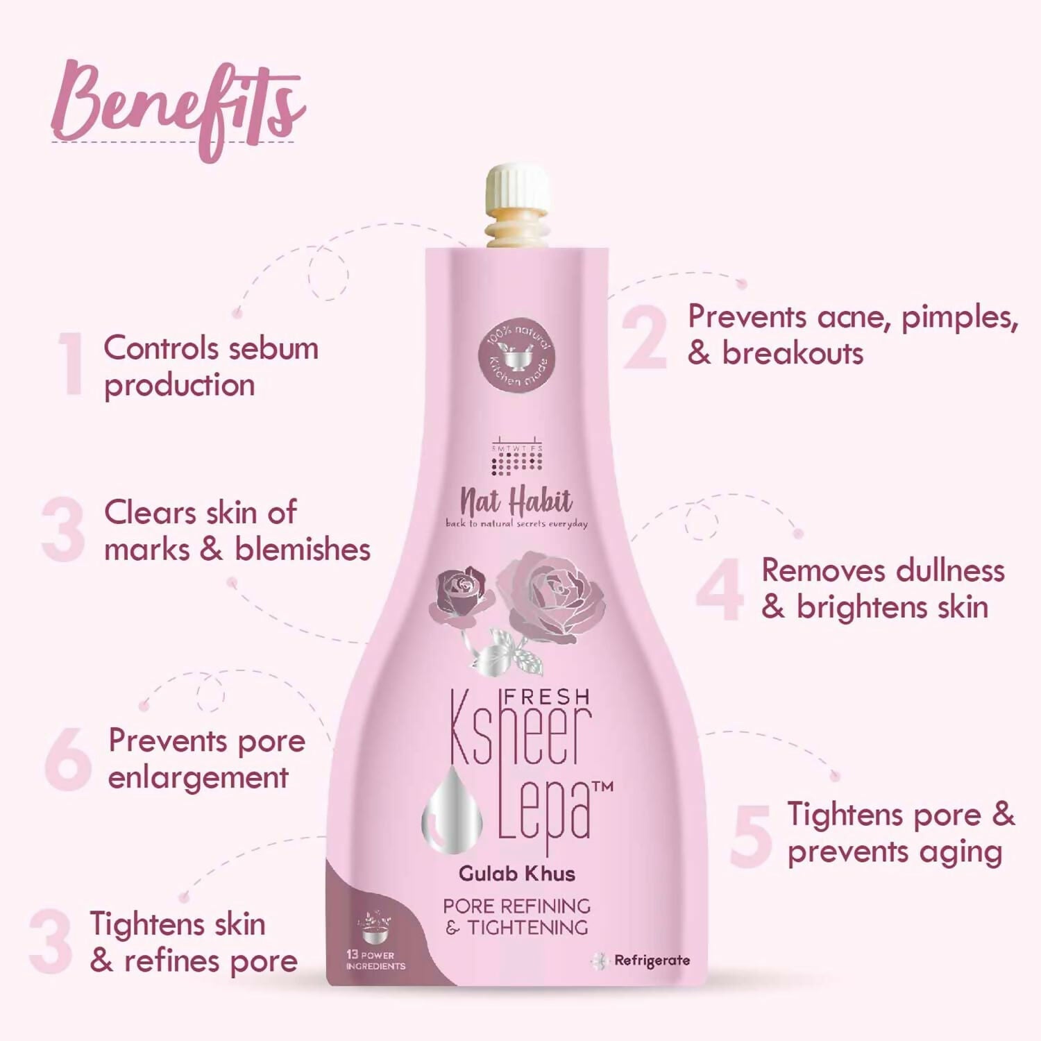 Nat Habit Fresh Gulab Khus Ksheer Lepa Face Mask For Pore Refining, Tightening - Swadesiicart