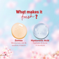 Aqualogica Refresh + Cherry Blossom Bloom Body Mist