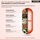 Positive Ingredients