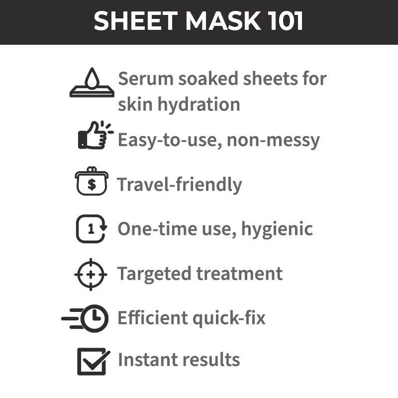 Nykaa Skin Secrets Exotic Indulgence Black Mud + Aloe Vera Sheet Mask For Purified & Hydrated Skin - Swadesiicart