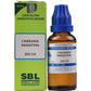 SBL Homeopathy Cineraria Mariatima Dilution | Swadesiicart