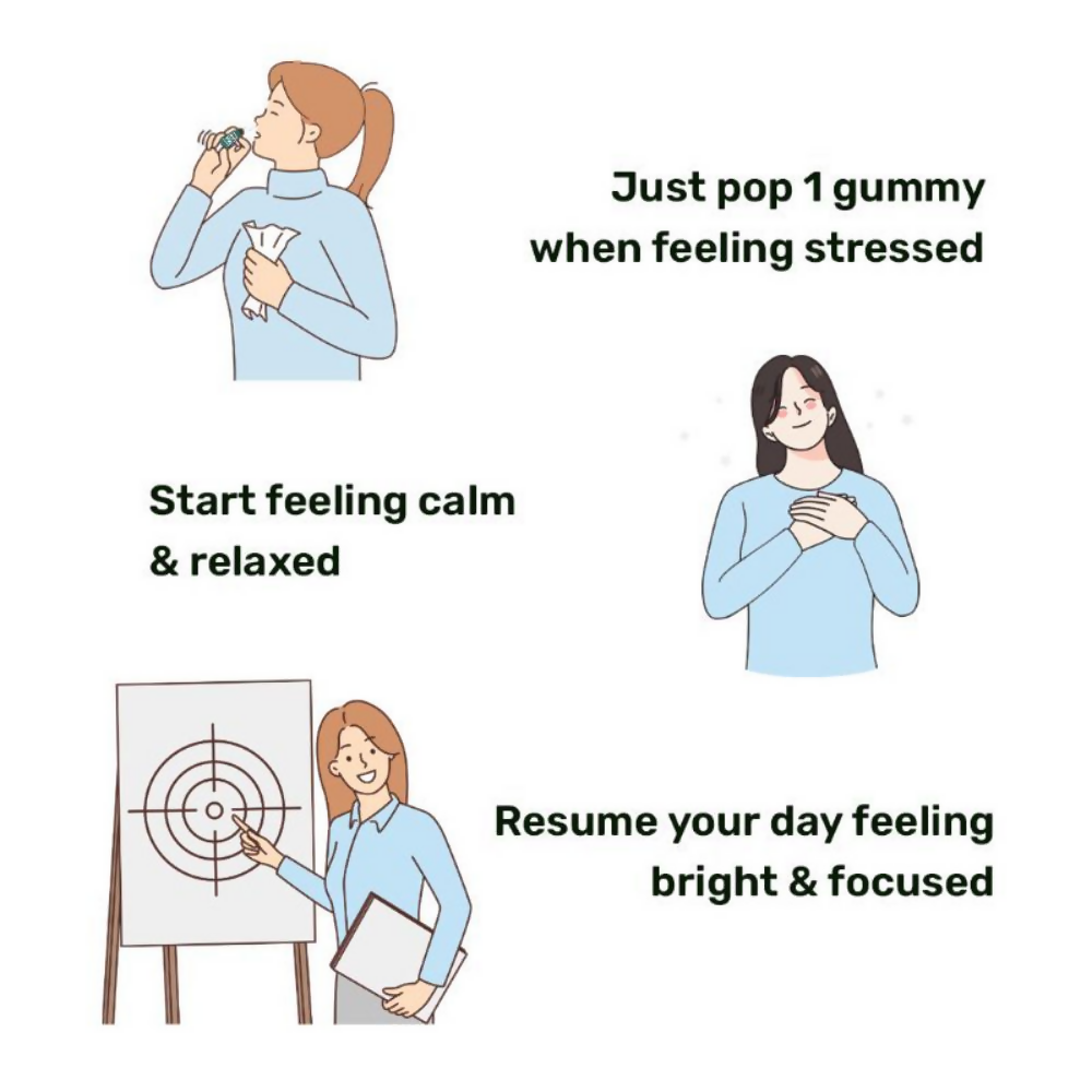 What's Up Wellness Stress & Anxiety Relief Gummies - Strawberry Flavor - Swadesiicart