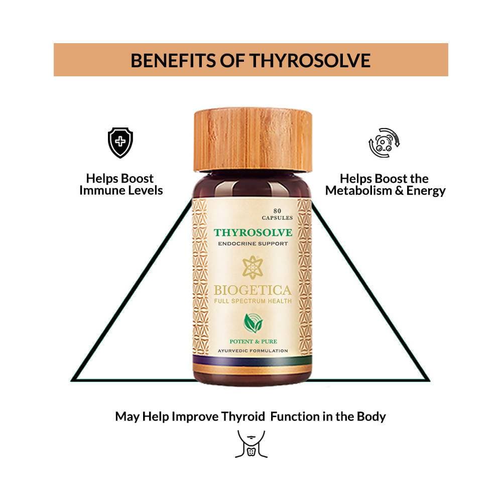 Biogetica Thyrosolve Tablets - Swadesiicart