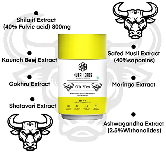 Nutriherbs Oh Yes Capsules - Swadesiicart