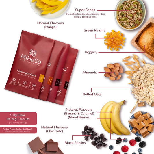 Open Secret MiHeSo Overnight Oats (Assorted) - Swadesiicart