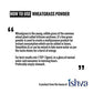 Ishva Wheatgrass Powder