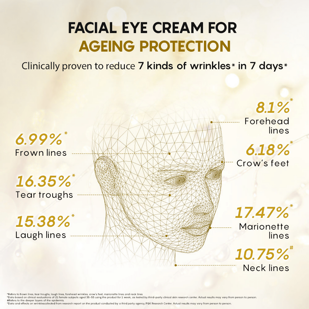 AHC Age Defense Real Eye Cream For Face - Korean skincare | Swadesiicart