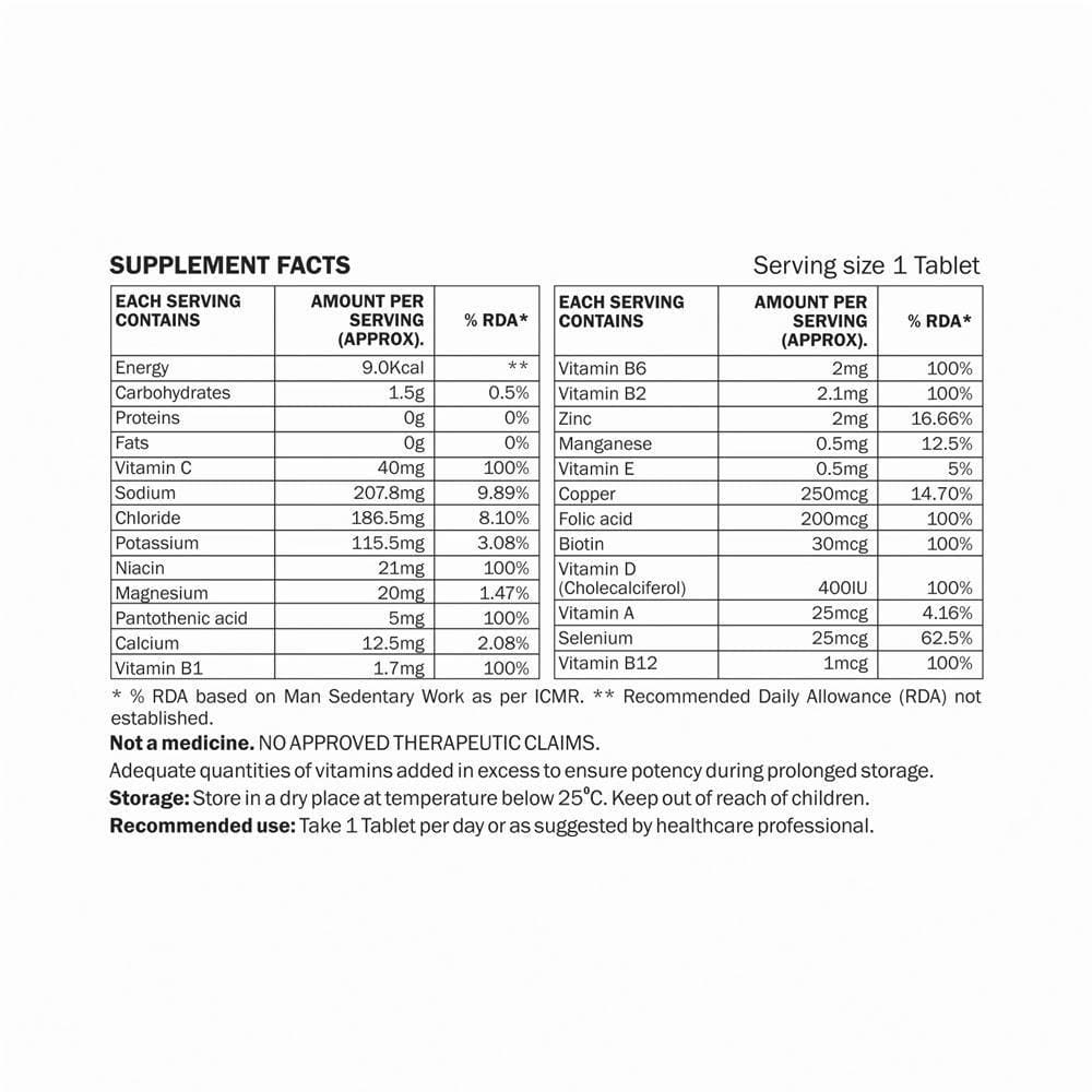 Azafran Actives Multivitamins Salts & Minerals Tablets | Swadesiicart