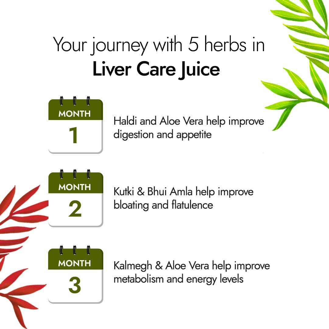 Kapiva Ayurveda Liver Care Juice | Swadesiicart