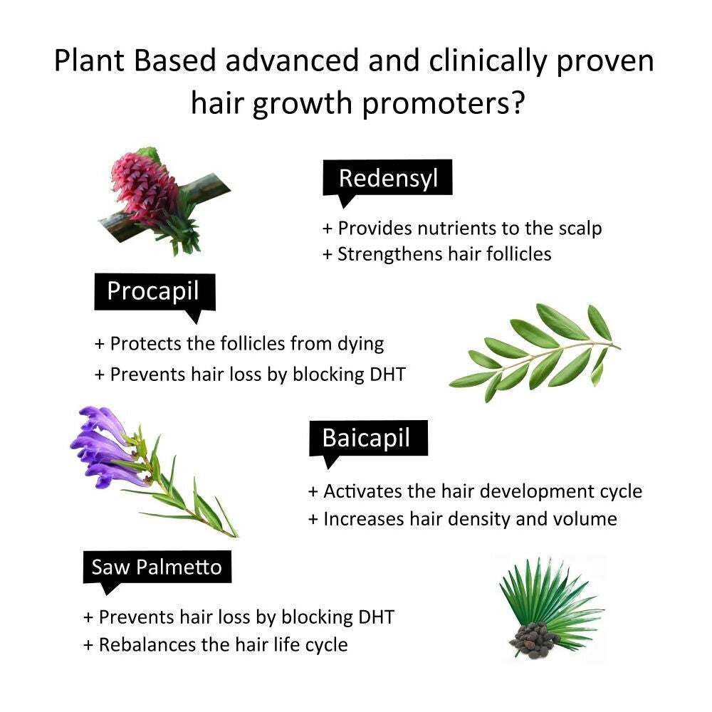Beauty Secrets Saw Palmetto Hair Growth Serum | Swadesiicart