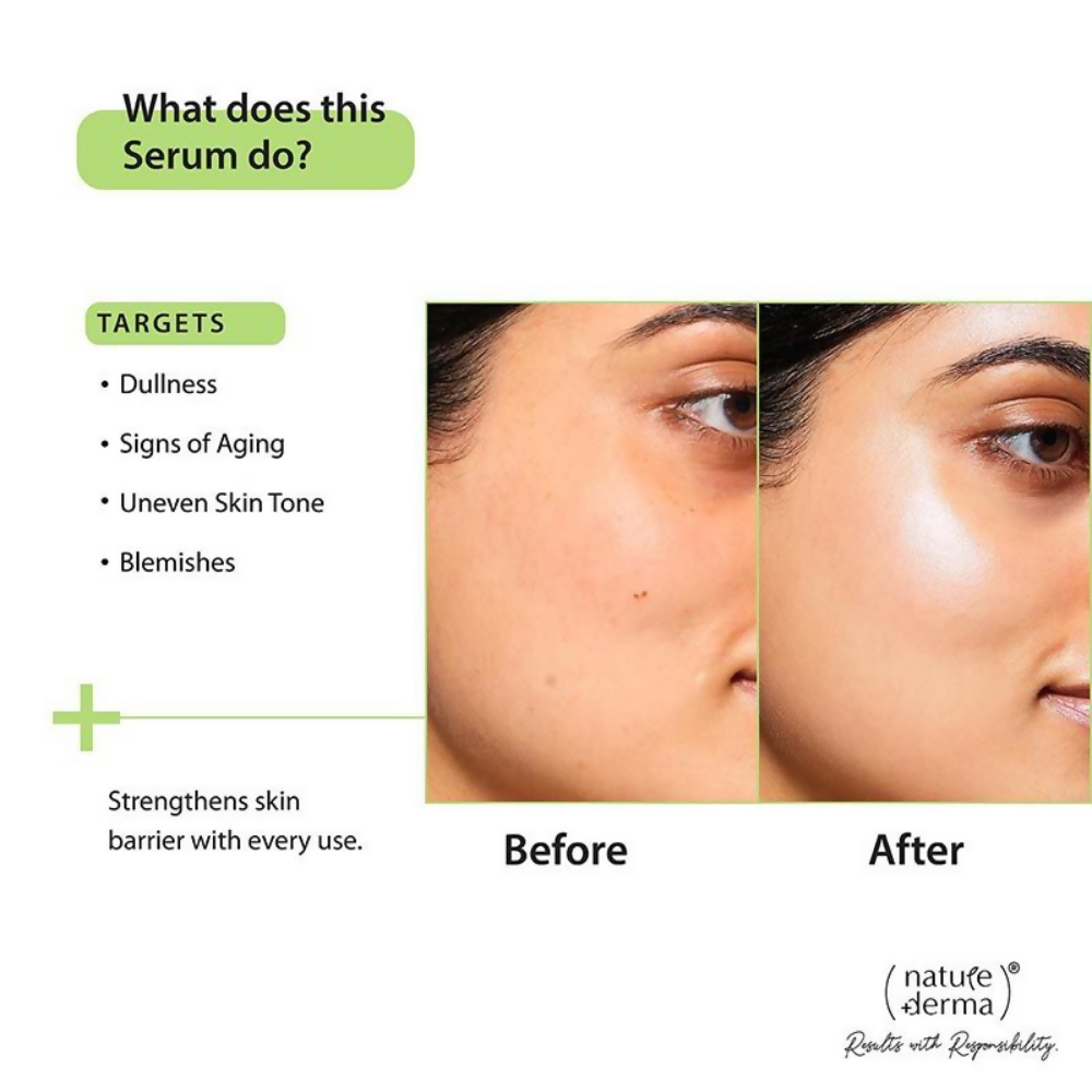 Nature Derma 20% Vitamin C + E & Ferulic Acid Serum | Swadesiicart