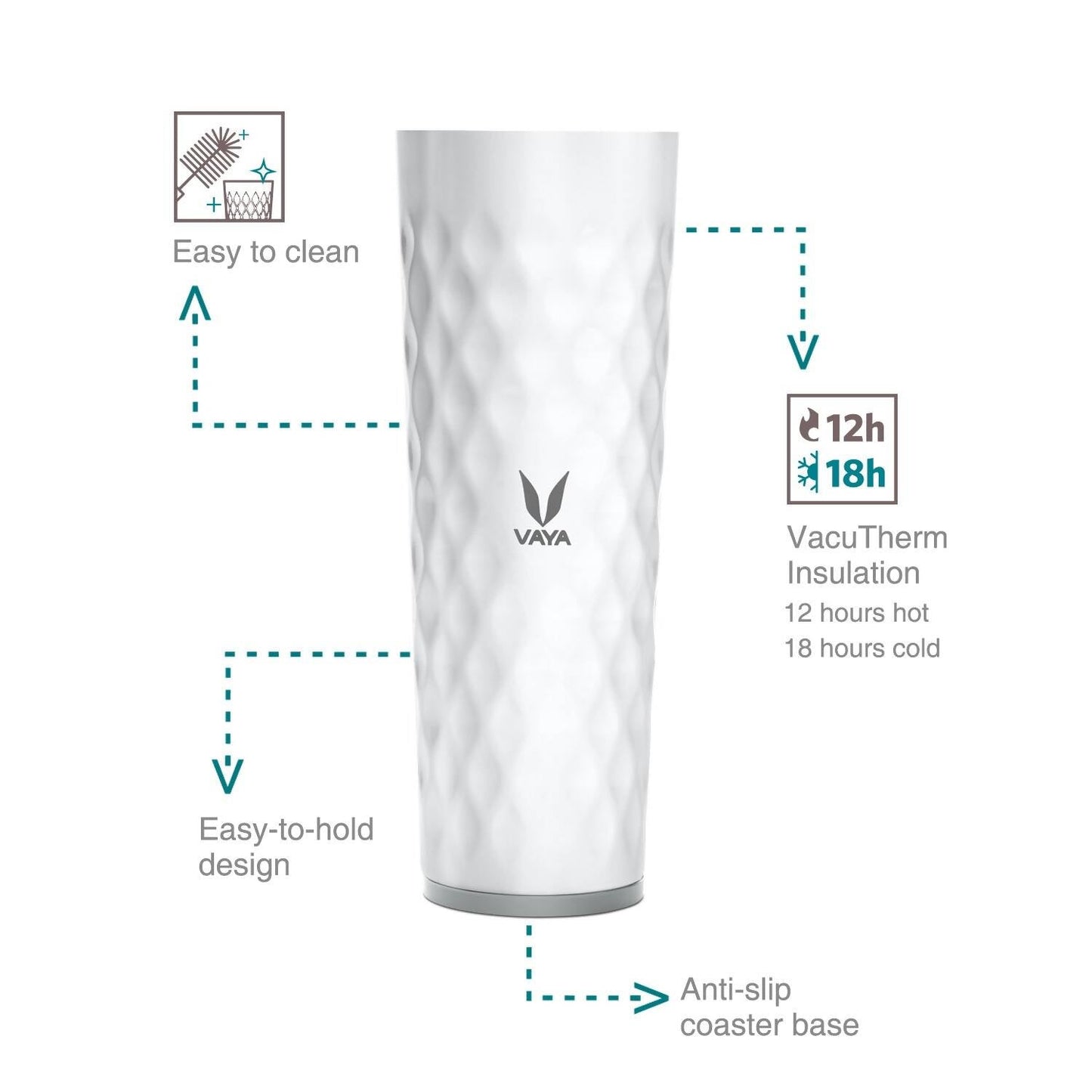 Vaya Drynk Stainless Steel Water Bottle Tumbler for Office - 600ml (White) | Swadesiicart