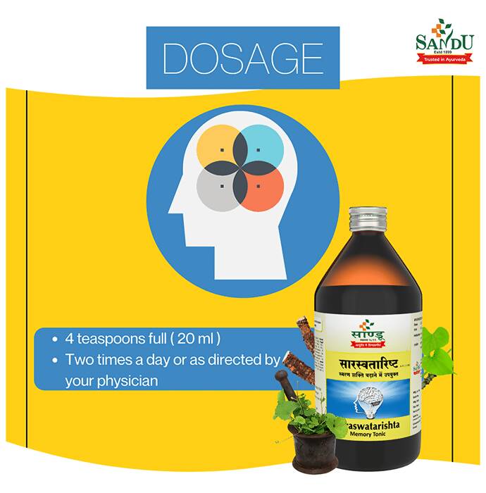 Sandu Saraswatarishta Memory Tonic - Swadesiicart