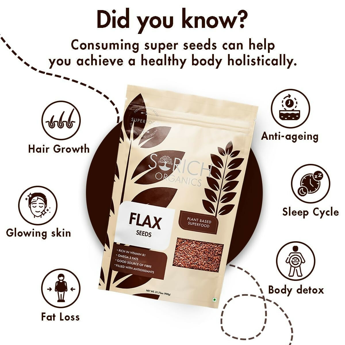 Sorich Organics Cold Milled Flax Seeds Powder | Swadesiicart