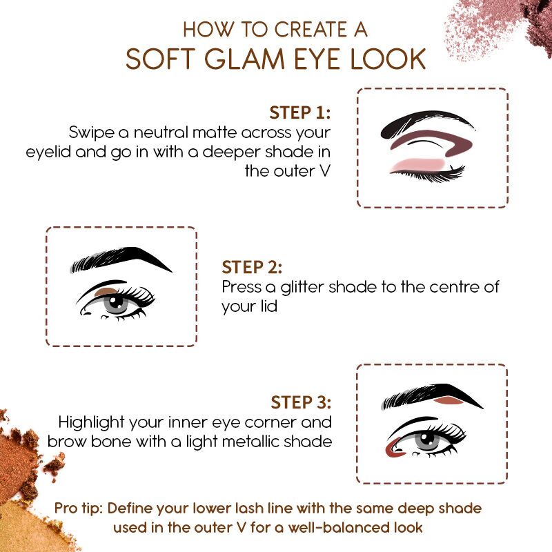Kay Beauty By Katrina Kaif Multi Texture Eyeshadow Palette - Sunkissed | Swadesiicart