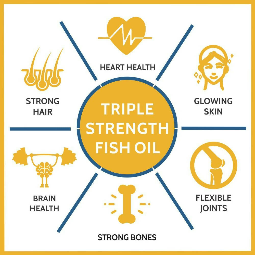 Carbamide Forte Triple Strength Fish Oil Capsules - Swadesiicart