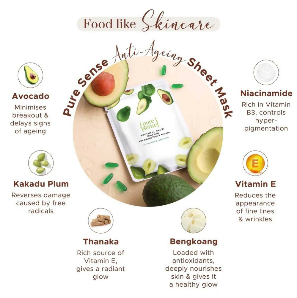 Pure Sense Youthful Glow Sheet Mask with Kakadu Plum & Avocado - Swadesiicart