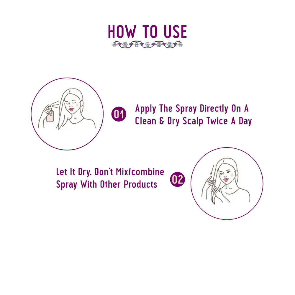 Avimee Herbal Hairtone AG 1 Scalp Spray For Grey Hair With Indigo, Henna, Beet Root and Hibiscus Extracts - Swadesiicart