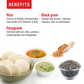 Priya Instant Idli Mix | Swadesiicart
