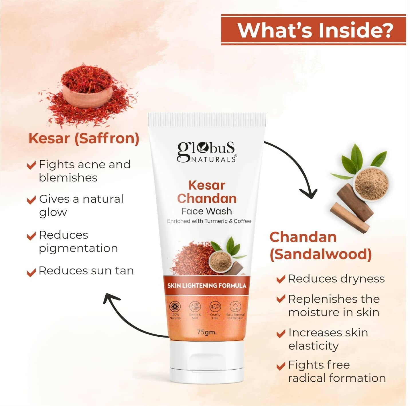 Globus Naturals Kesar Chandan Skin Lightening & Tan Removal Face wash - Swadesiicart