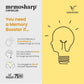 Vedistry Memosharp Capsules - Swadesiicart
