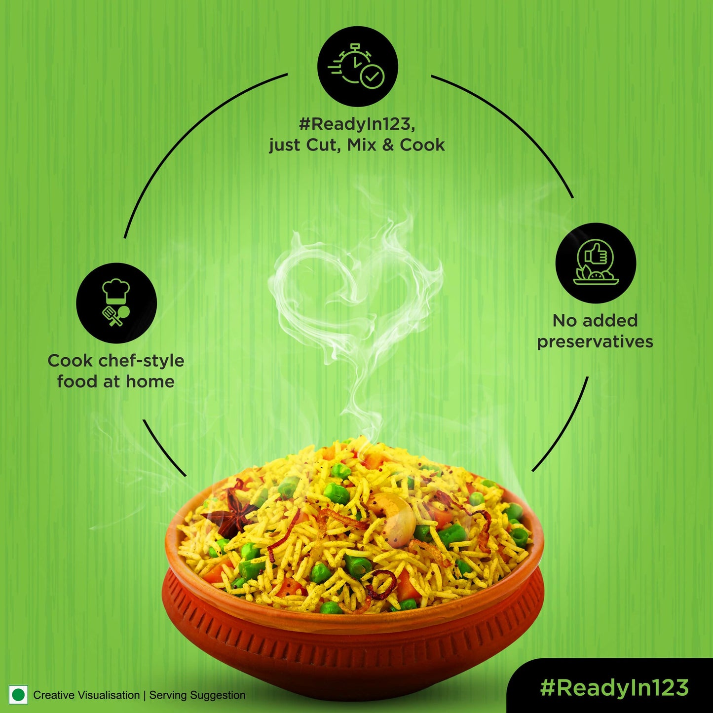 ITC Master Chef Vegetable Biryani Cooking Paste - Swadesiicart