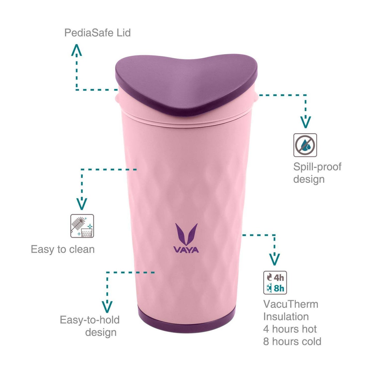 Vaya Drynk Kid'S Stainless Steel Tumbler With Spill-Proof Pediasafe Lid - 350ml (Pink) | Swadesiicart
