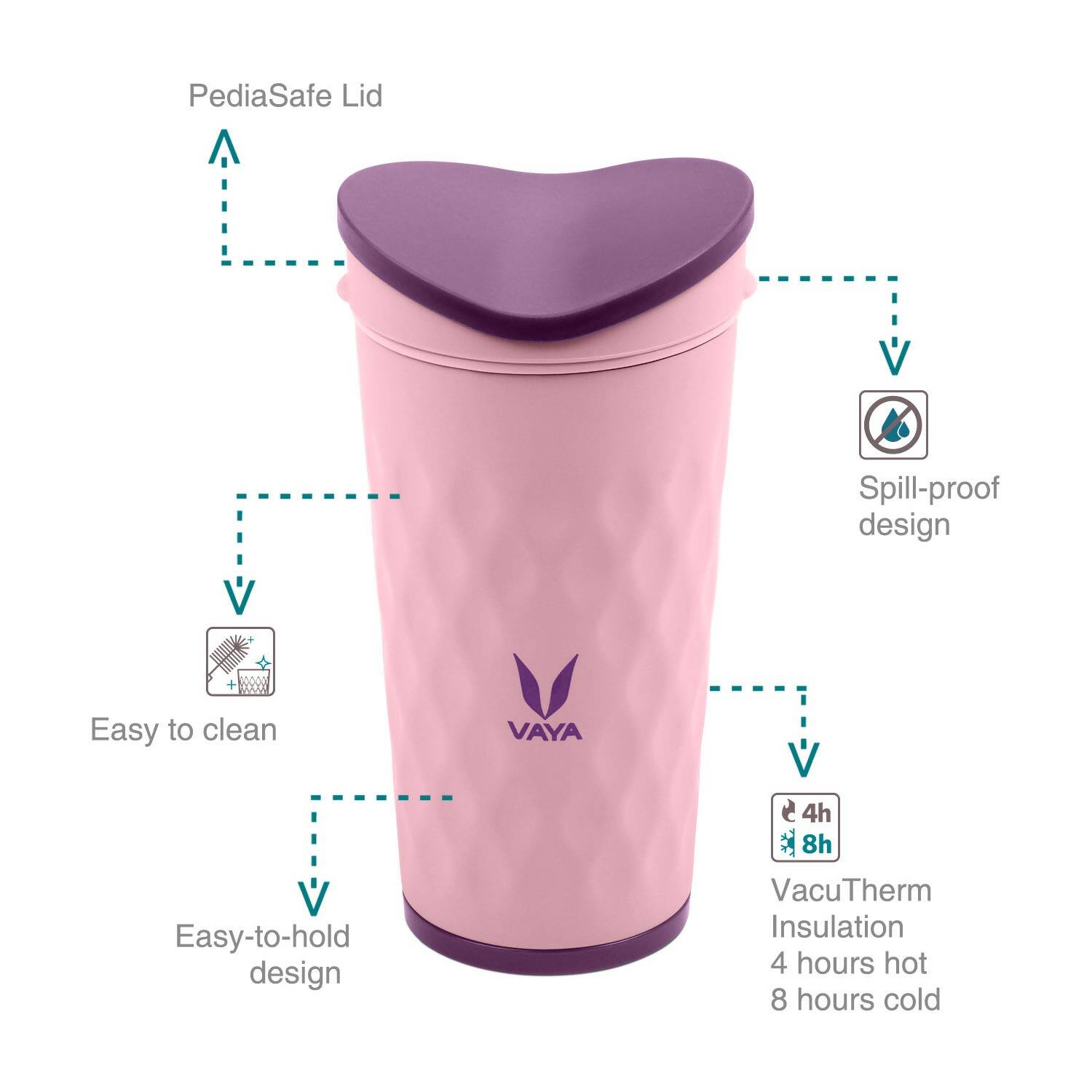 Vaya Drynk Kid'S Stainless Steel Tumbler With Spill-Proof Pediasafe Lid - 350ml (Pink) | Swadesiicart