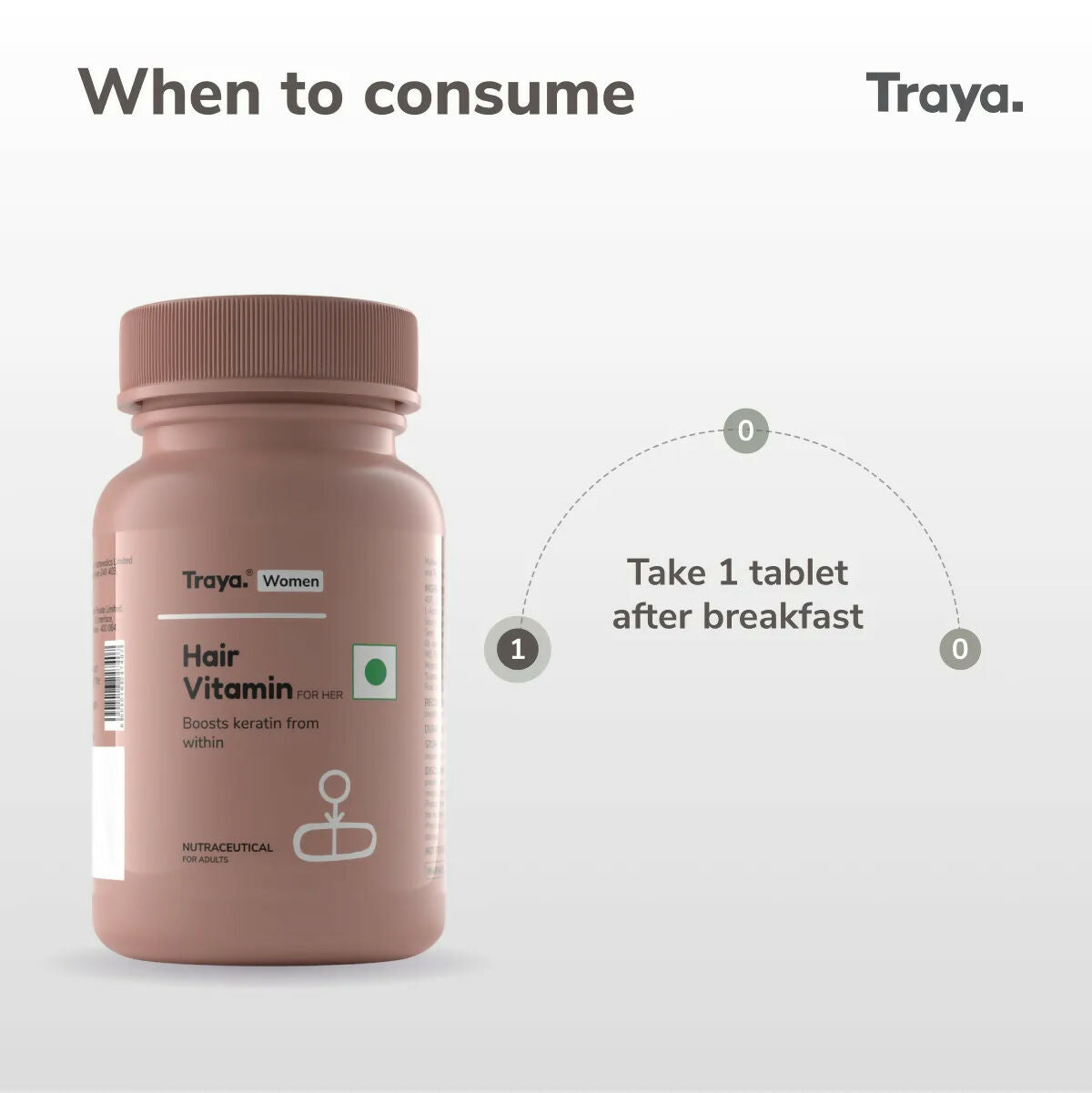 Traya Hair Vitamin For Her - Swadesiicart