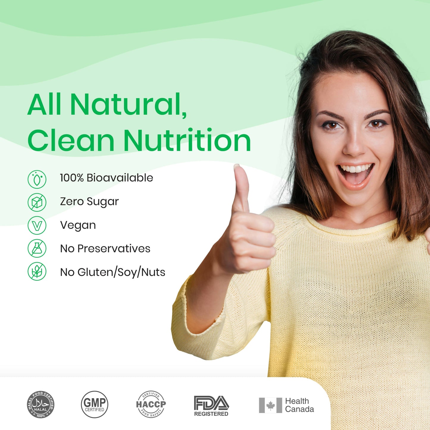 Wellbeing Nutrition Melts Eye Care Vitamins-Zesty Lime & Lemon Flavor - Swadesiicart